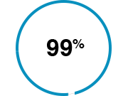 c kruh-99-blue