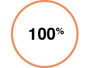 c kruh-bio-orange